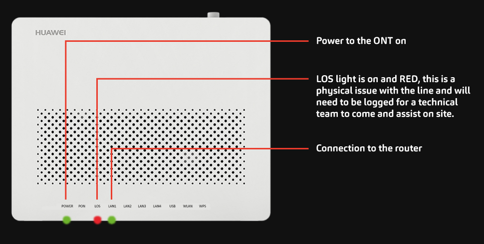 basic-troubleshooting-guide-damage-line User Manual