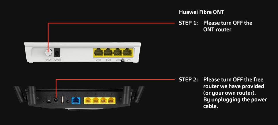basic-troubleshooting-guide-loss-of-access User Manual