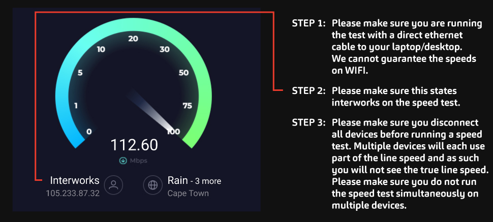 basic-troubleshooting-guide-slow-internet User Manual