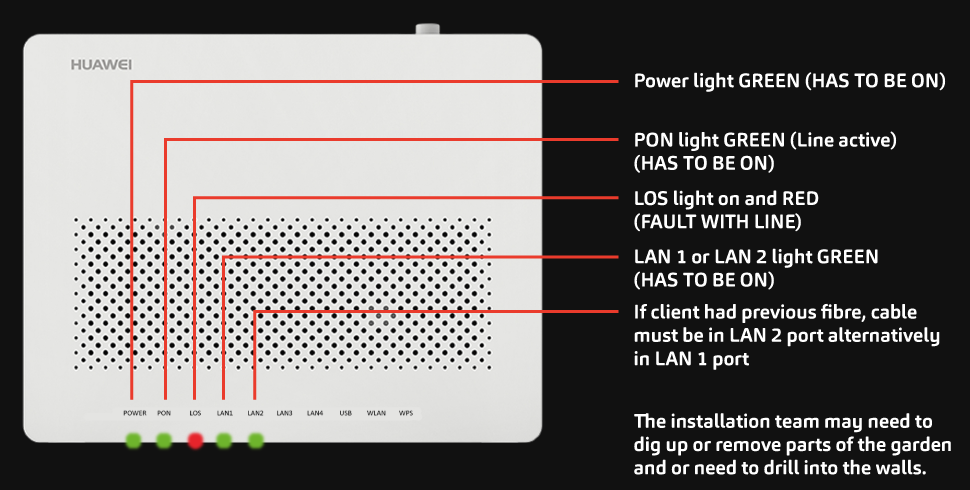 fibre-installation-img-new-router User Manual