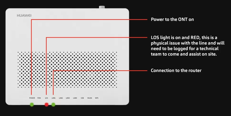 basic-troubleshooting-guide-damage-line User Manual