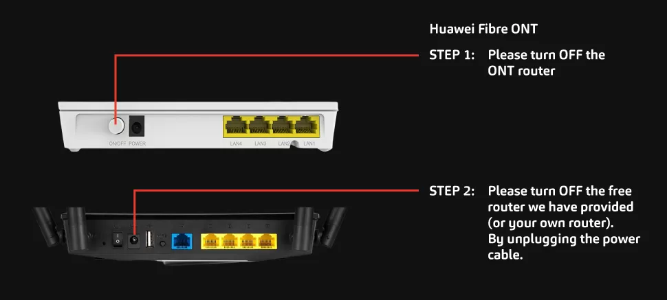 basic-troubleshooting-guide-loss-of-access User Manual