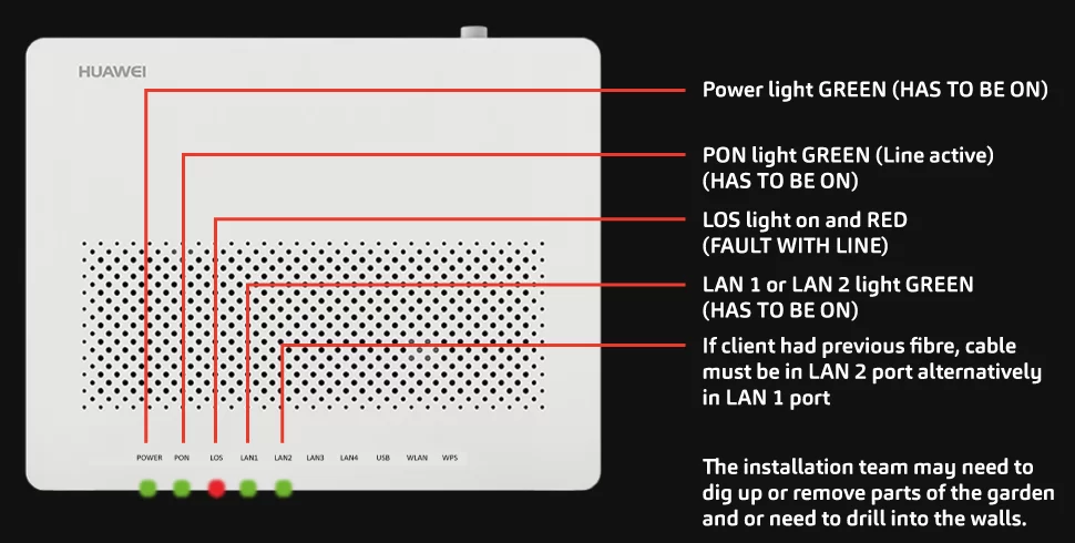 fibre-installation-img-new-router User Manual